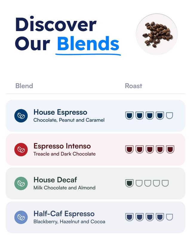 Presto Coffee House Decaf Coffee Bags - Light Roast, 80g (10 Count) 5
