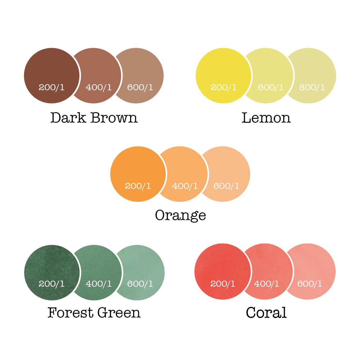 Colour Splash Naturals Food Colouring Gel Set - 5 Pack 3