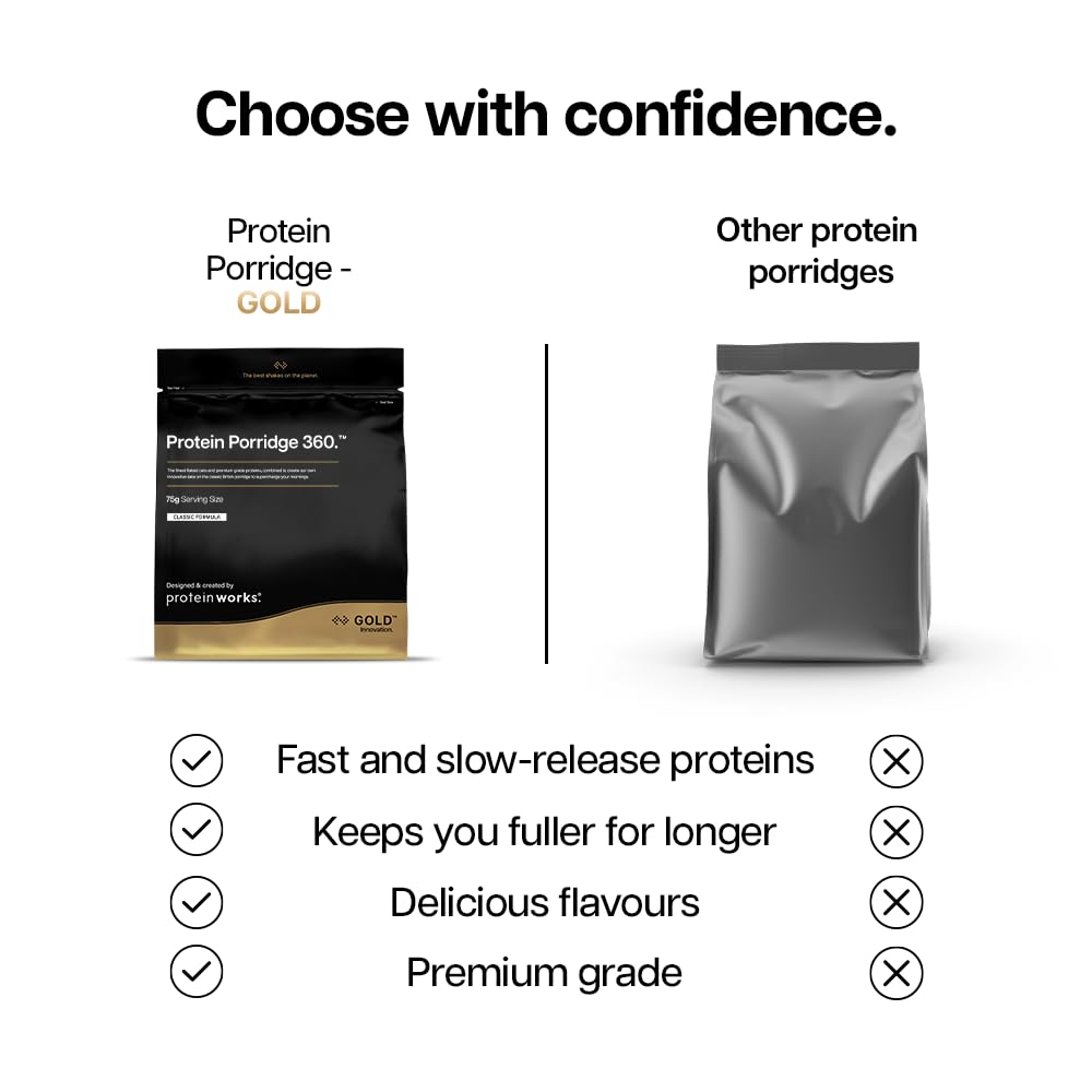 Protein Works Protein Porridge 360 - High Protein | Low Sugar | 500g 6