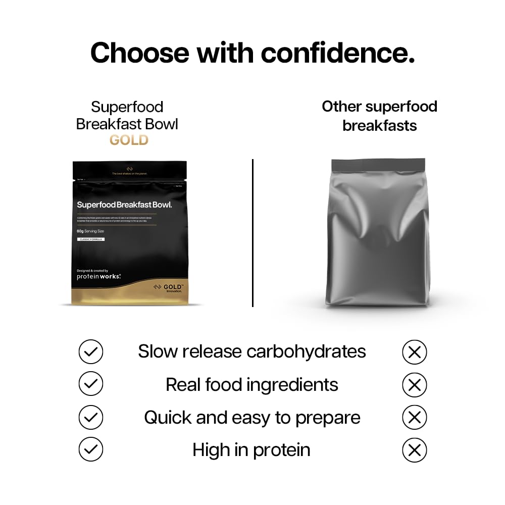 THE PROTEIN WORKS Superfood Breakfast Bowl - Apple & Cinnamon, 600g 6