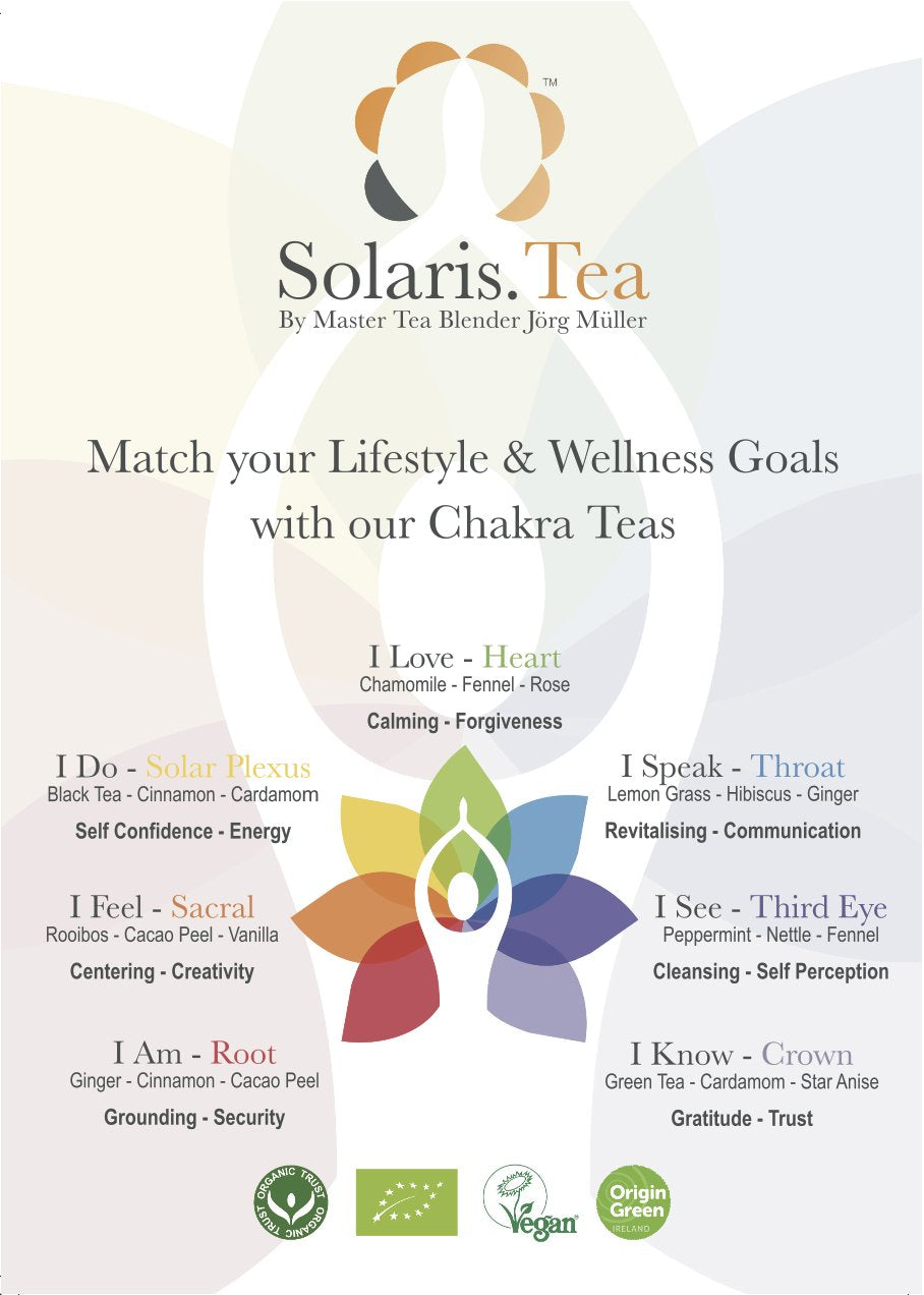 Solaris Tea 'I Know' Crown Chakra Herbal Tea - Organic, Vegan, Promotes Relaxation | 30g 7