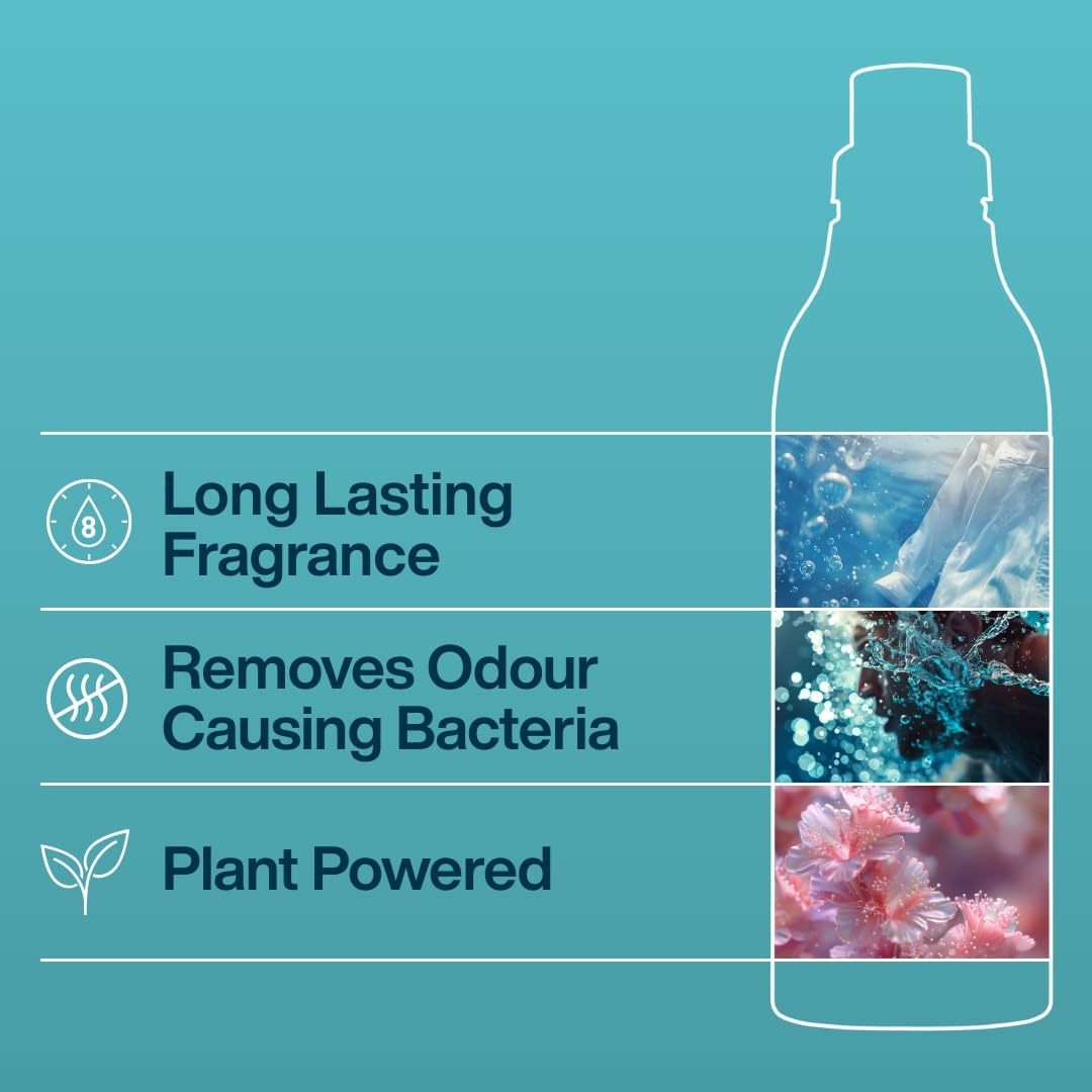Ineos Liquid Fabric Softener - Sea Minerals & Wild Jasmine Scent, 1L Pack 3