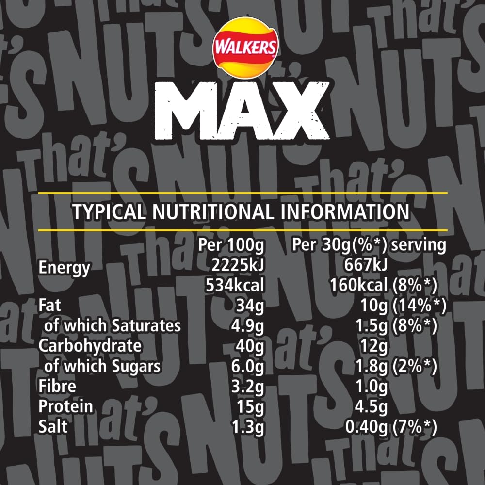 That's Nuts Walkers MAX Paprika Sharing Coated Peanuts - Case of 8 x 160g 10