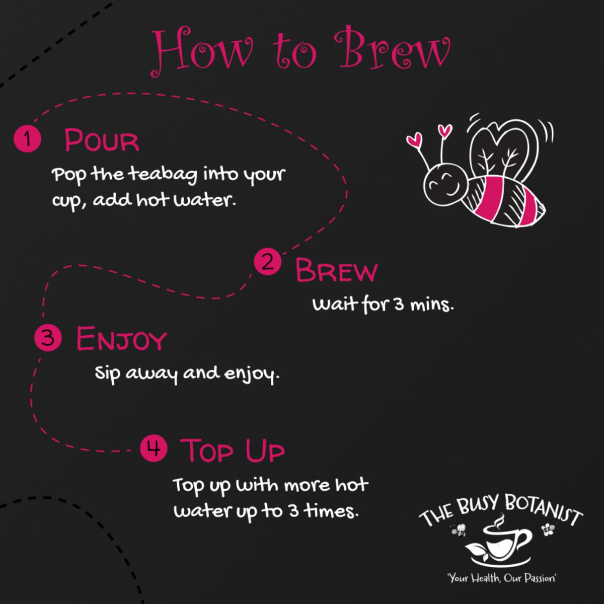 The Busy Botanist Sweet Dreams Herbal Tea - Caffeine Free, Promotes Relaxation & Sleep | 2 Count Pack 5