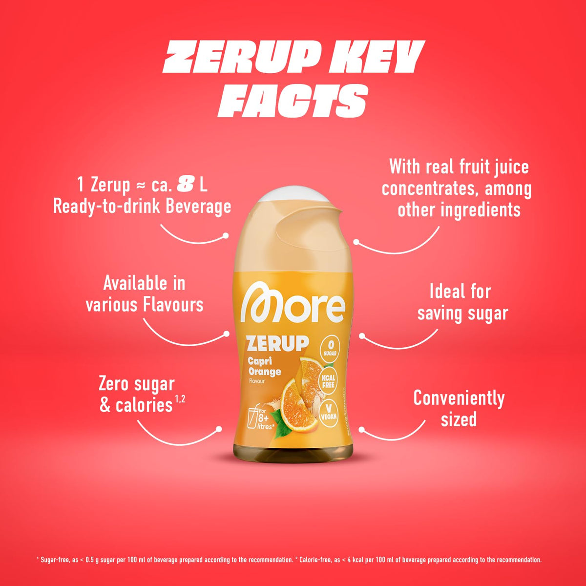 MORE NUTRITION Zerup Multifruit Syrup - Sugar-Free | 65 ml | Vegan 3