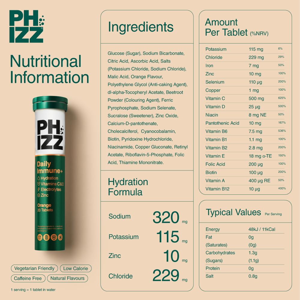 Phizz Daily Immune+ Orange Effervescent Tablets - Hydration, Immunity, Electrolytes & Vitamins | 20 Count 8
