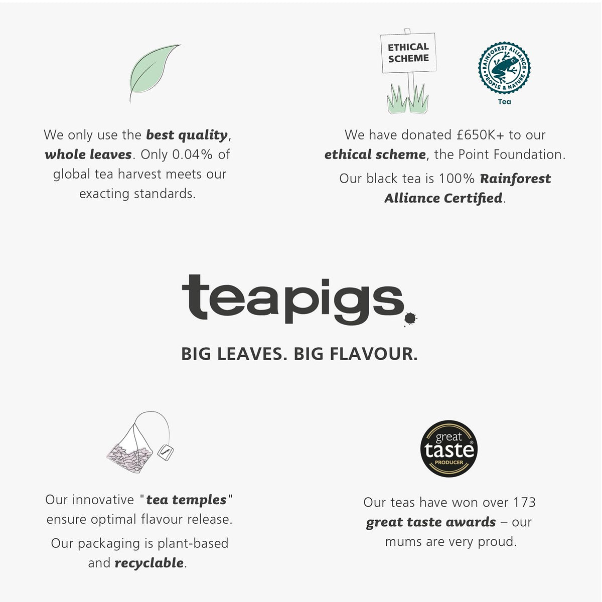 teapigs Chai Tea Bags - Authentic Spiced Blend, Whole Leaf Quality, 100 Count (Pack of 2) 6