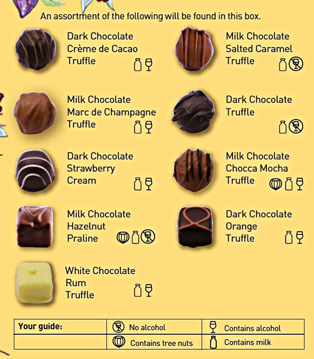 Holdsworth Handmade English Chocolates Happy Birthday Gift Box - 9 Assorted Chocolate Truffles 3