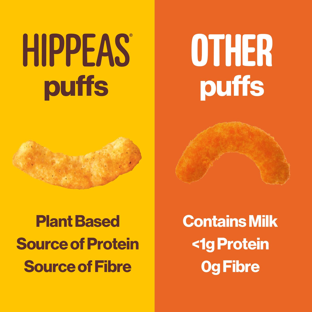 Hippeas Smoky Paprika Chickpea Puffs - Vegan, Gluten-Free | 10 x 78g Sharing Bags 4