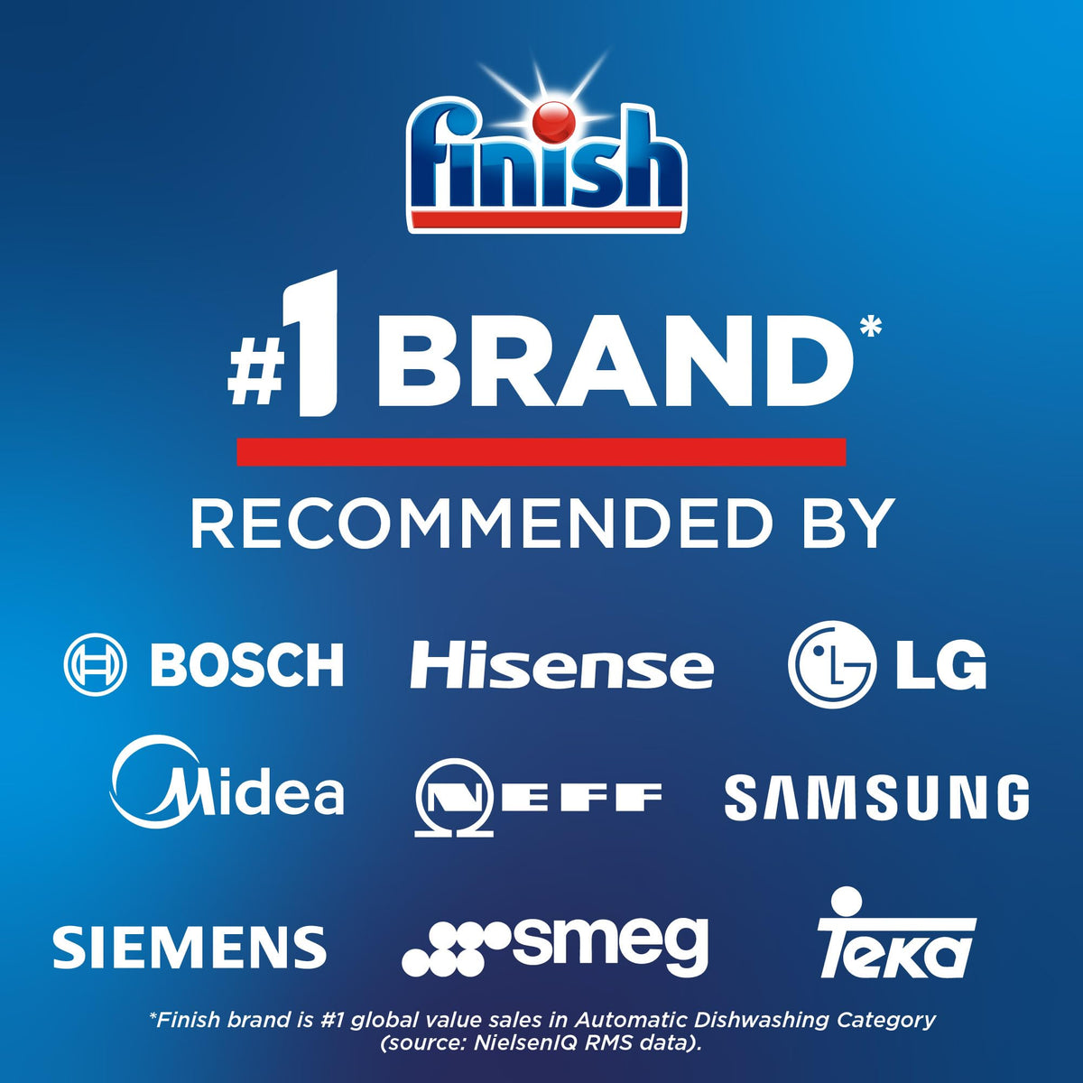 Finish Quantum Infinity Shine Dishwasher Tablets - Fresh Scent, 120 Tabs 7