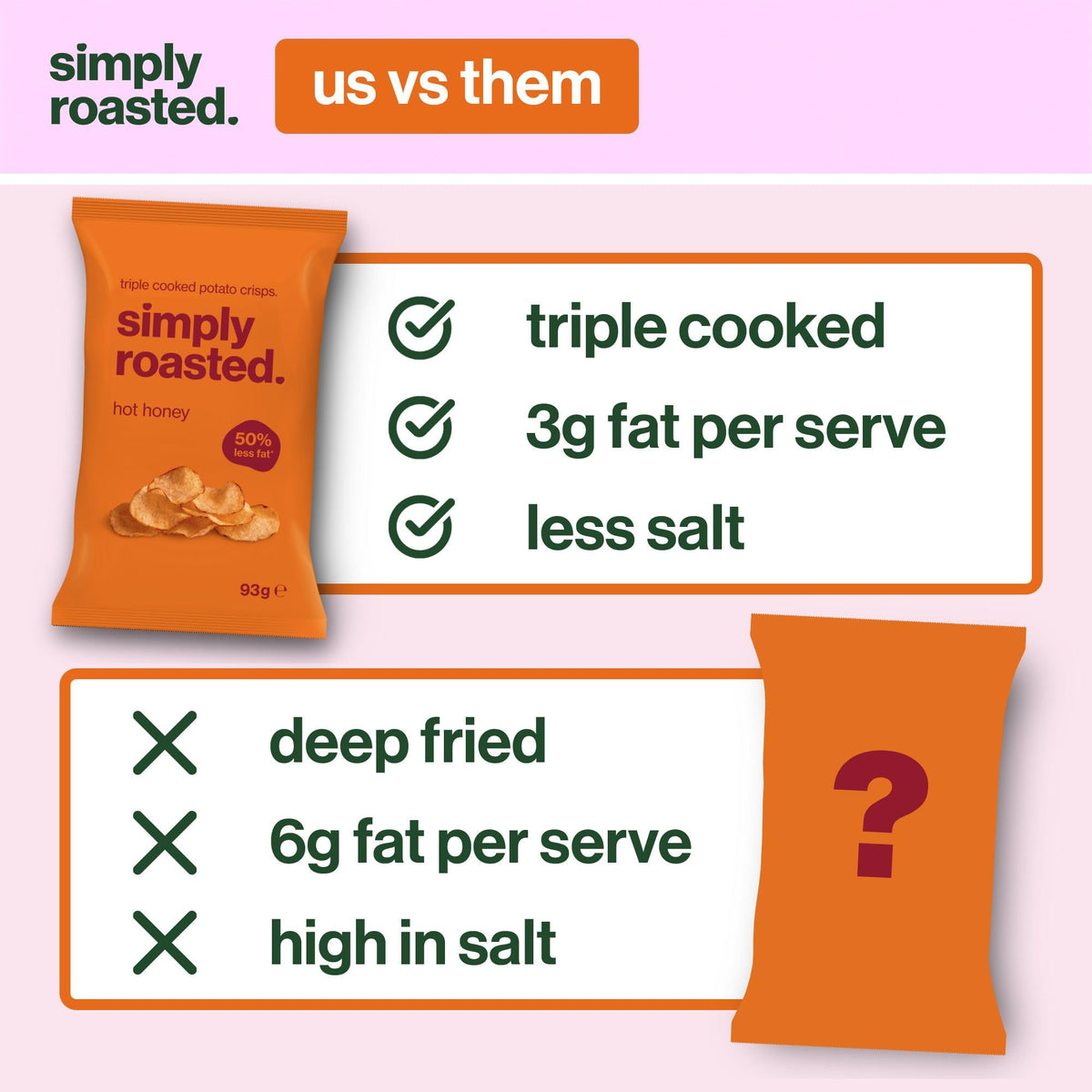 Simply Roasted Hot Honey Crisps - 6 x 93g Sharer Bags | Sweet & Spicy | Gluten-Free 4