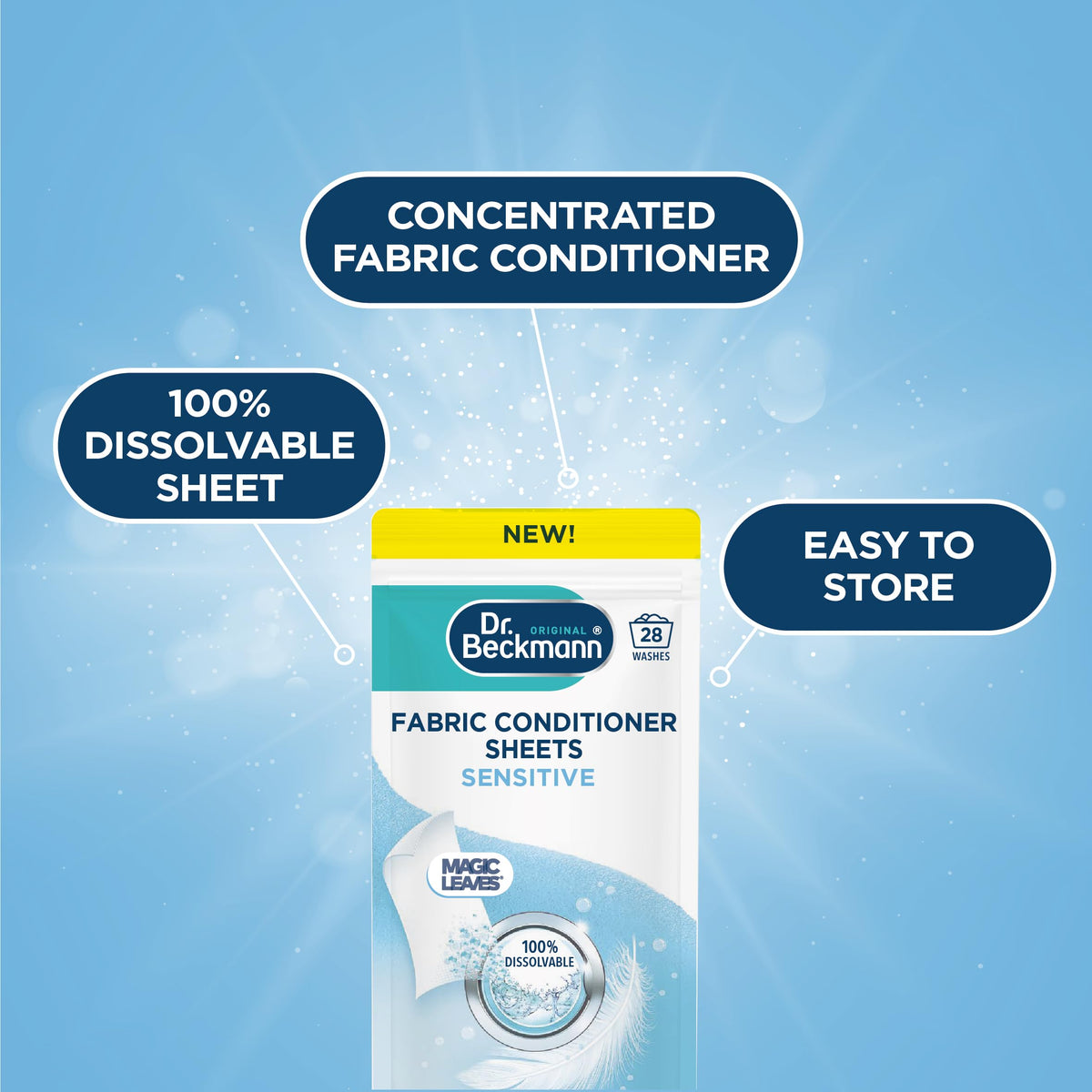 Dr. Beckmann Fabric Conditioner Sheets Sensitive - Hypoallergenic Scent | 28 Count | Sheet Form 2