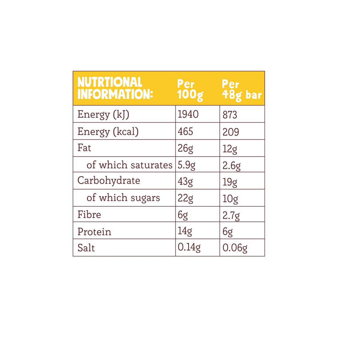 Pip & Nut Peanut Butter Stuffed Honey Nut Oat Bar - 15 x 45g Bars | Energy Boost 4