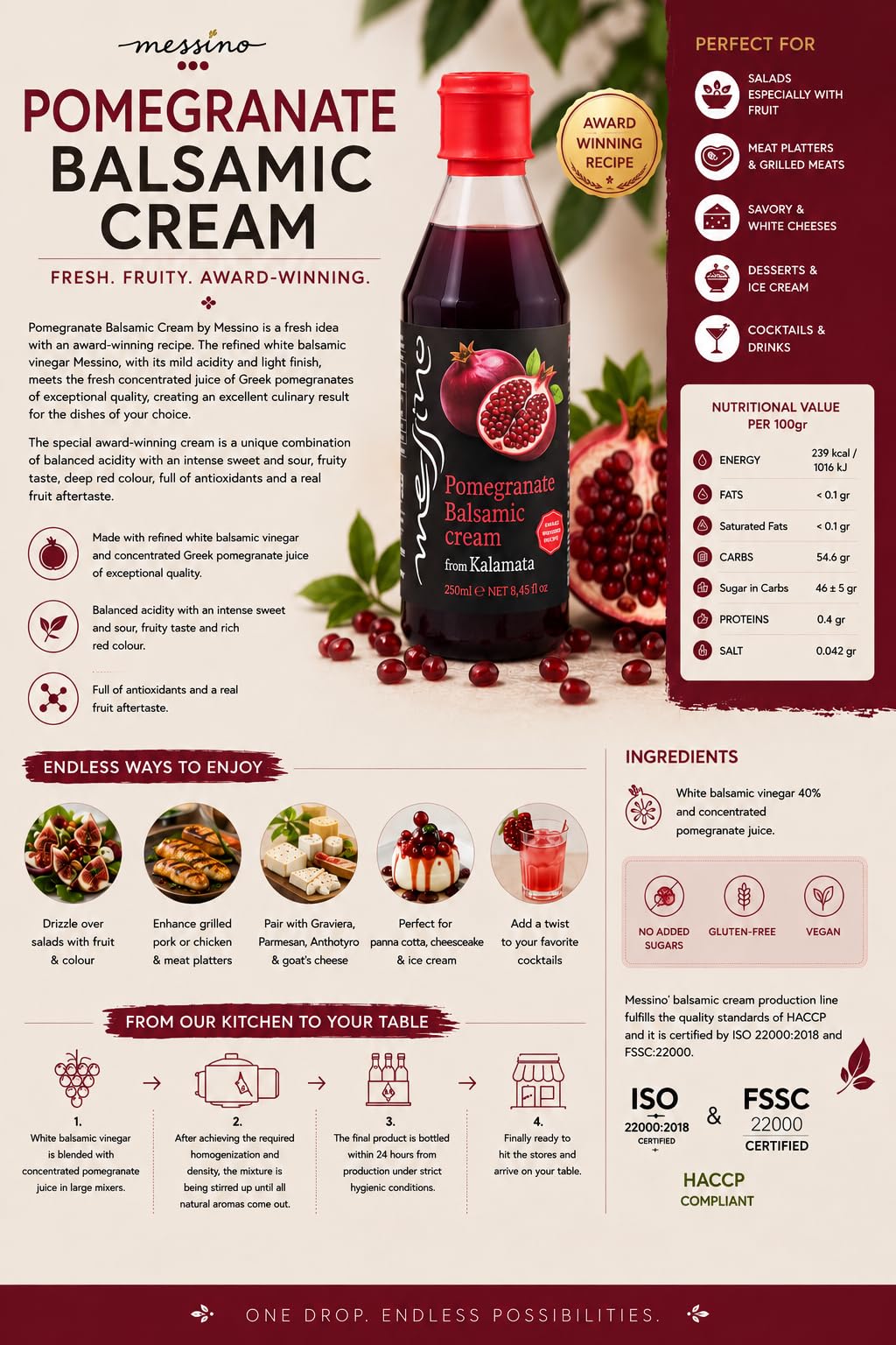 Messino Greek Pomegranate Balsamic Cream - 2 x 250ml Bottles (500ml Total) 5