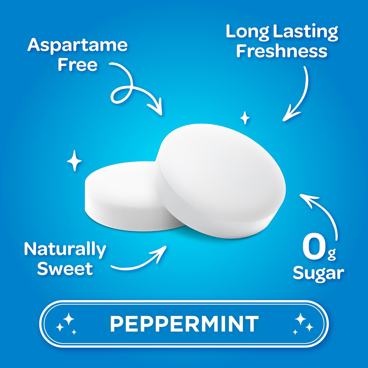 PUR Mints Peppermint Sugar Free Breath Mints - 65 Count Pouch | Pack of 3 | Aspartame Free 4