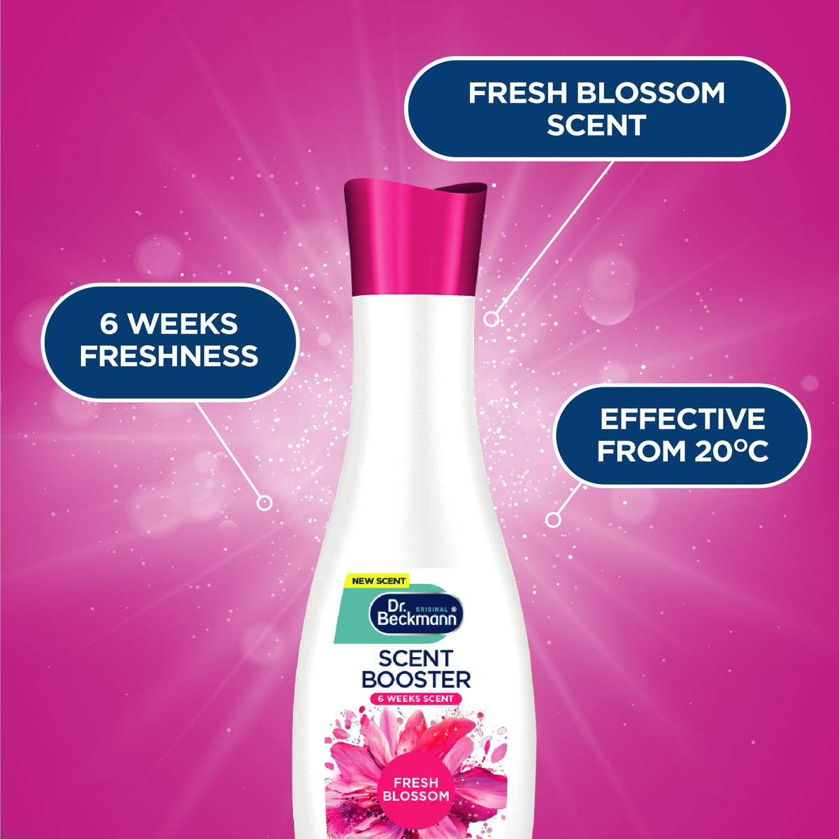 Dr. Beckmann Scent Booster Fresh Blossom - Long Lasting Scent | Pack of 2 | 500 ml