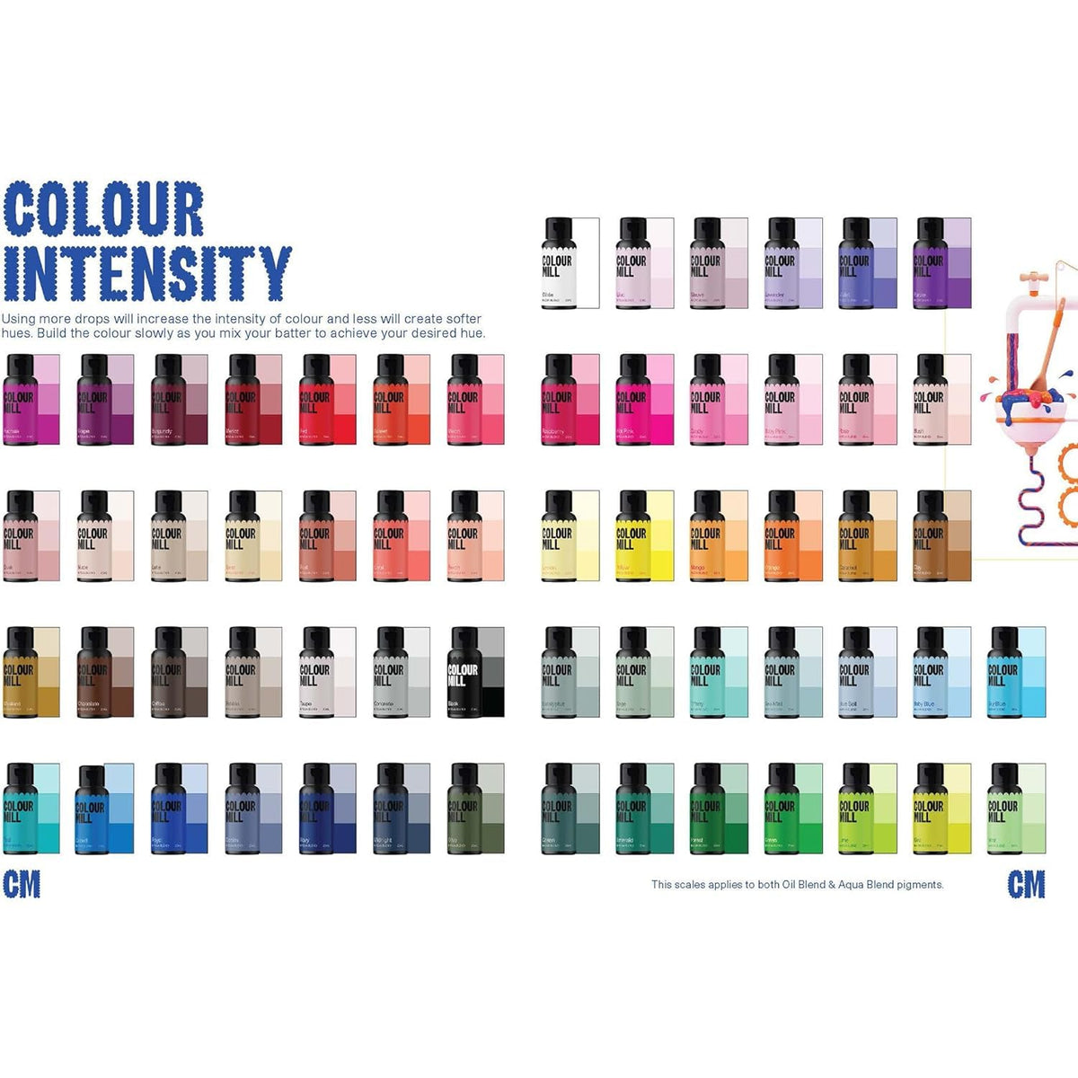 Colour Mill Aqua Blend Food Colouring - Hot Pink | Water-Based | 20ml 5