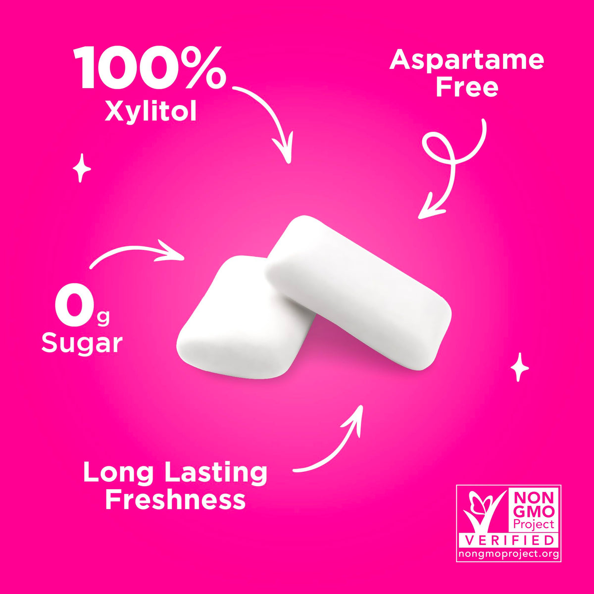 PUR Gum Pomegranate Mint Sugar Free Chewing Gum - Xylitol Sweetened, Vegan, Aspartame Free | 55 Count (Pack of 6) 6