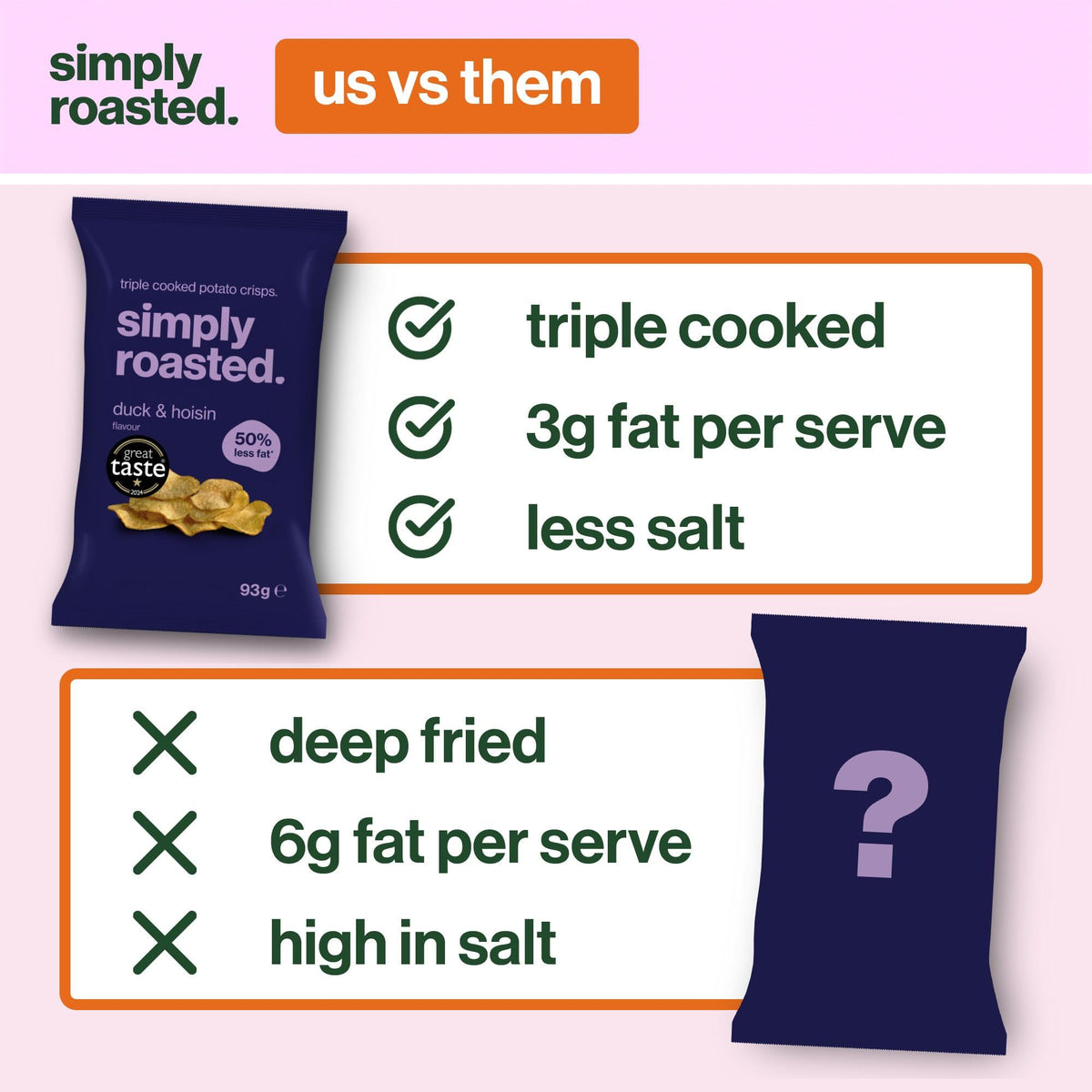 Simply Roasted Duck & Hoisin Crisps - 50% Less Fat Multipack | 6 x 93g Sharer Bags 4