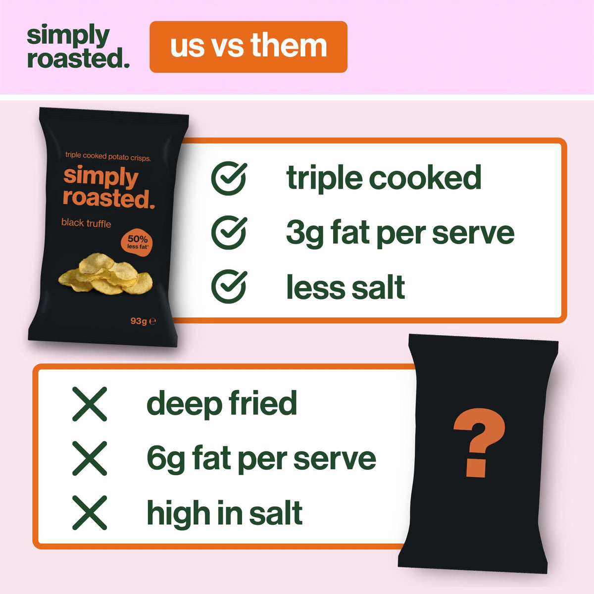 Simply Roasted Black Truffle Crisps - 6 x 93g Sharer Bags | Roasted, Gluten-Free, Vegan 4