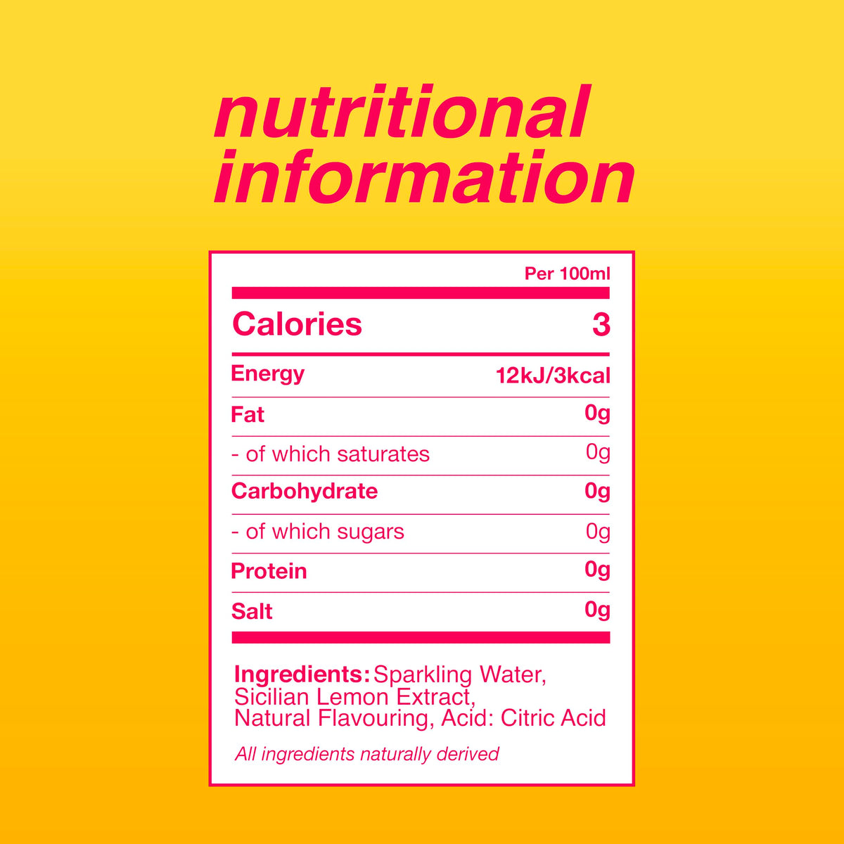 YEW Zesty Lemon Sparkling Water - Zero Sugar, Zero Calories | 440ml Can 5
