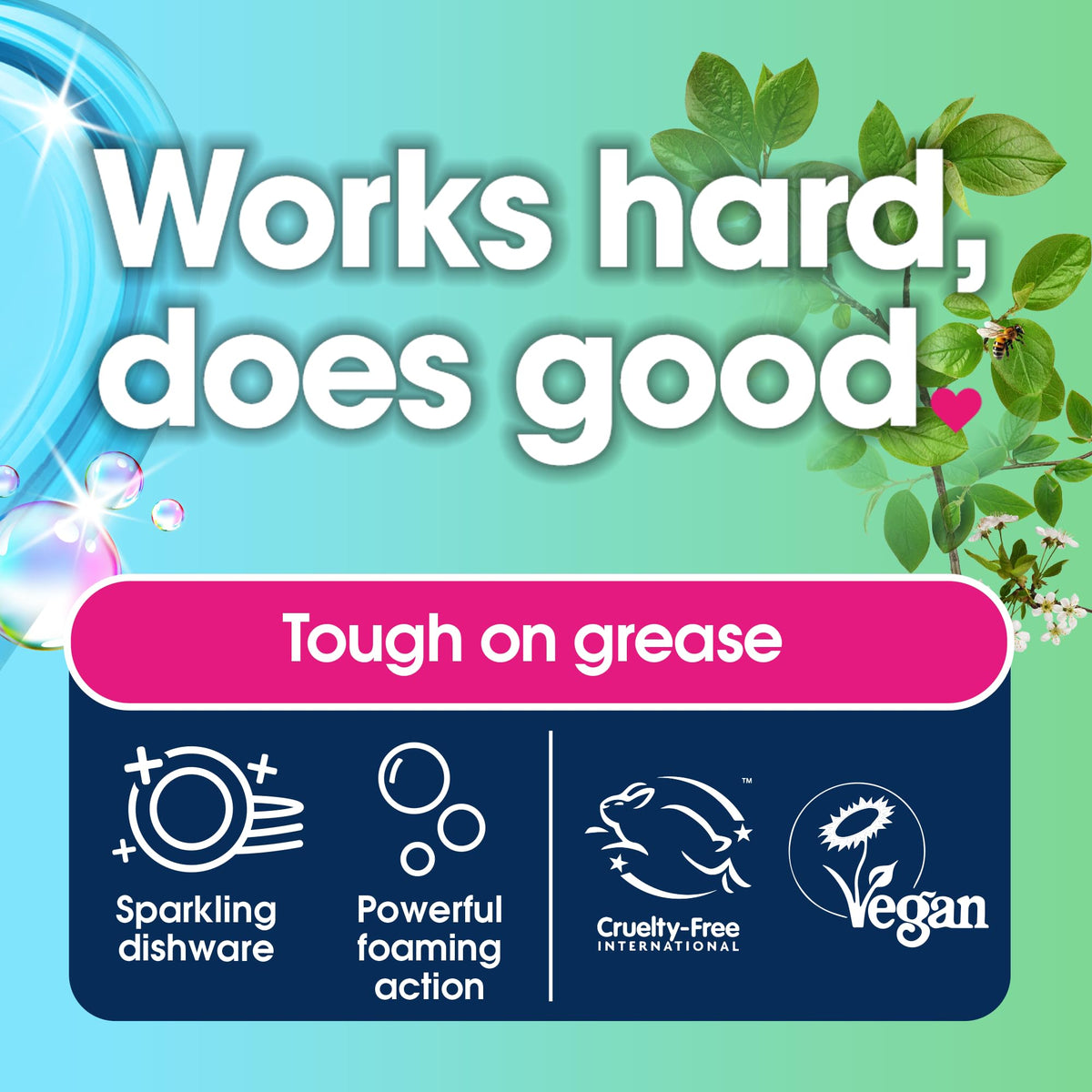 Ecozone Orange & Blossom Coconut Washing Up Liquid - Cuts Grease, Vegan Friendly, Pack of 2 x 500ml 4