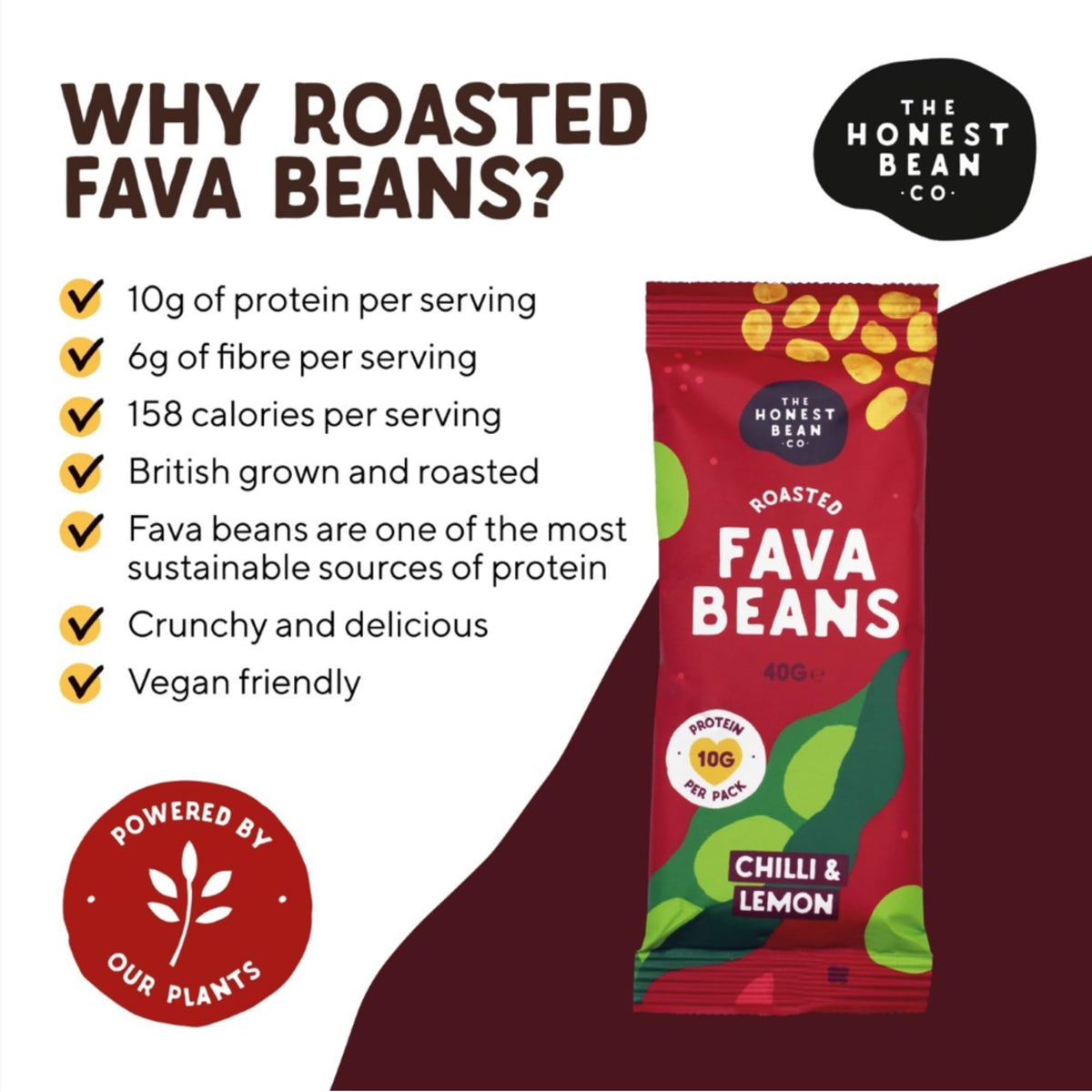 The Honest Bean Co Roasted Fava Bean Snack, Chilli & Lemon - 40g (Pack of 12) 6