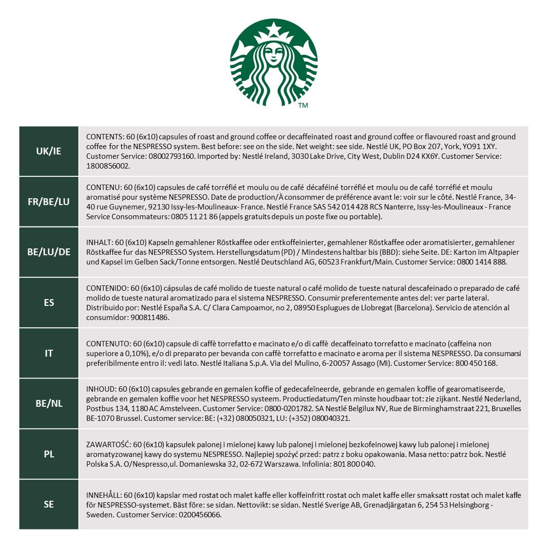 STARBUCKS Single-Origin Guatemala Blonde Roast Coffee Capsules - 48 Count 7