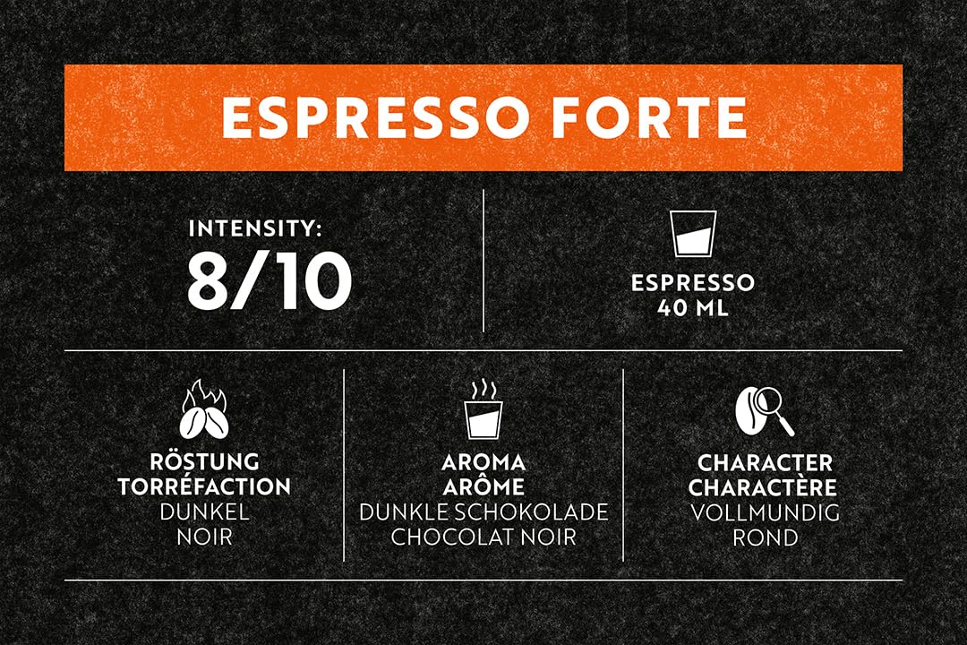 Café Royal Espresso Forte Capsules - 8/10 Intensity | 36 Count | UTZ Certified 3