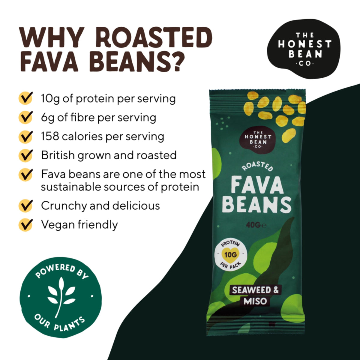 The Honest Bean Co Roasted Fava Bean Snack - Seaweed & Miso Flavor | 40g Pack of 12 6