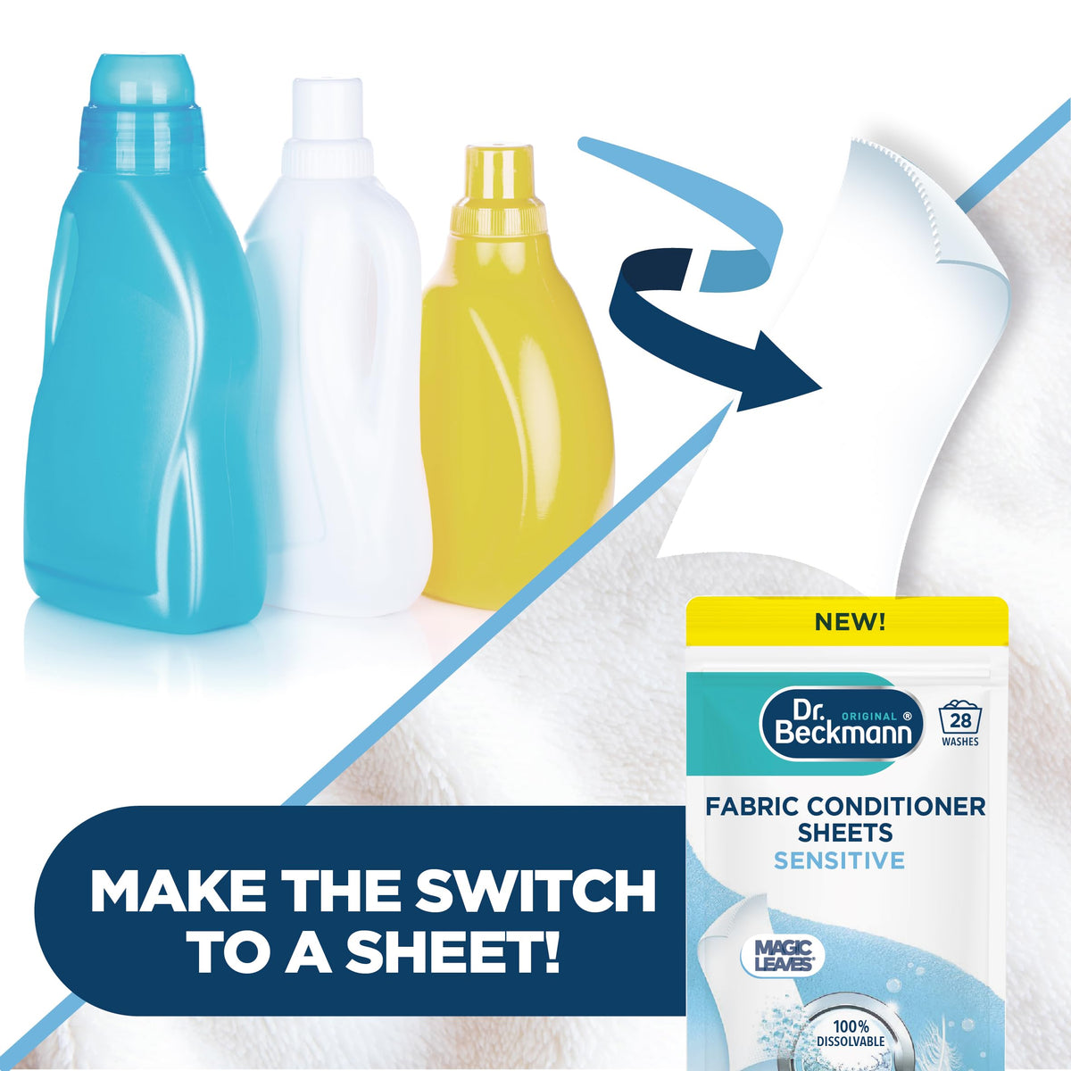 Dr. Beckmann Fabric Conditioner Sheets Sensitive - Hypoallergenic Scent | 28 Count | Sheet Form 5