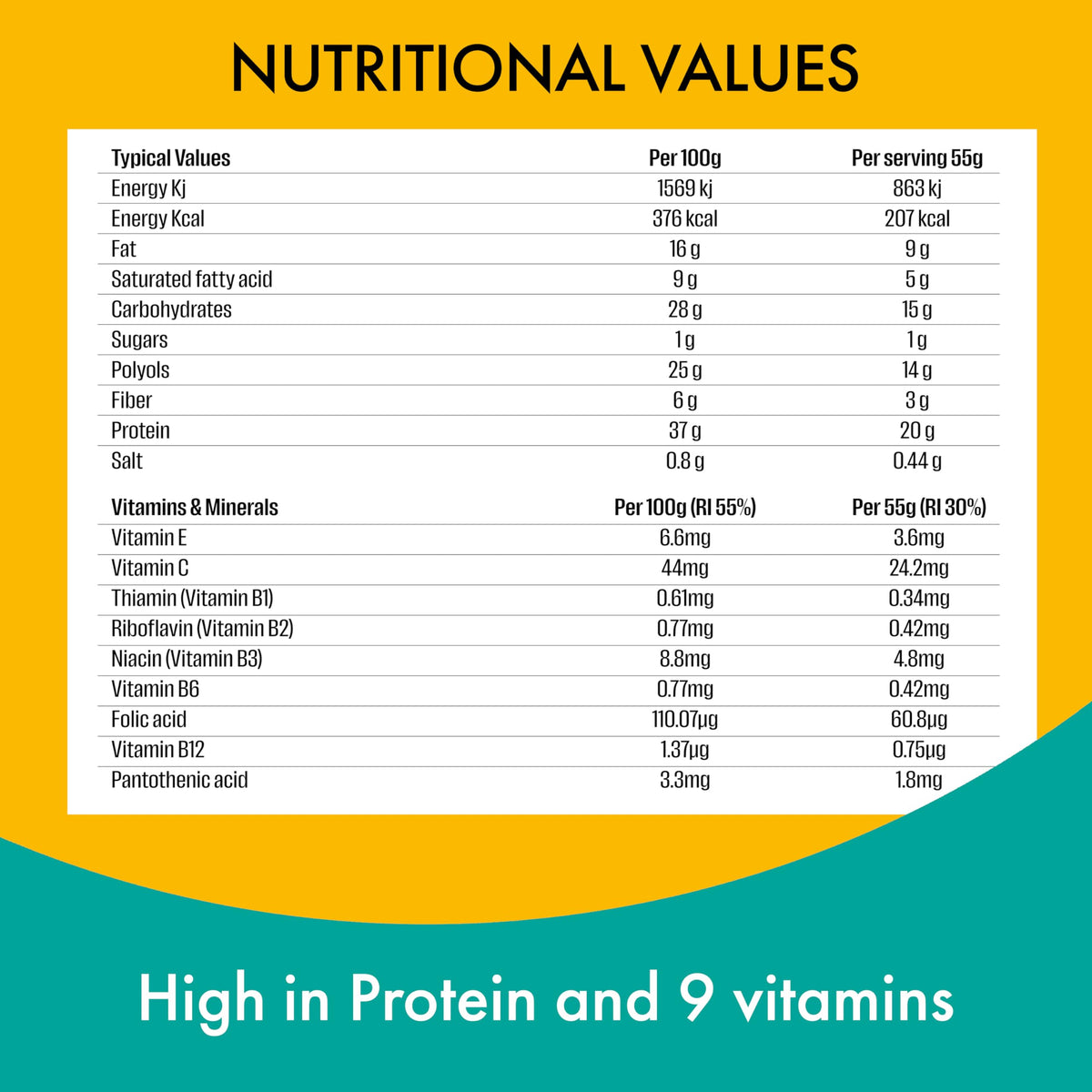 Fulfil Dark Chocolate Salted Caramel Protein Bar - 20g Protein | 55g Bar | 9 Vitamins 5