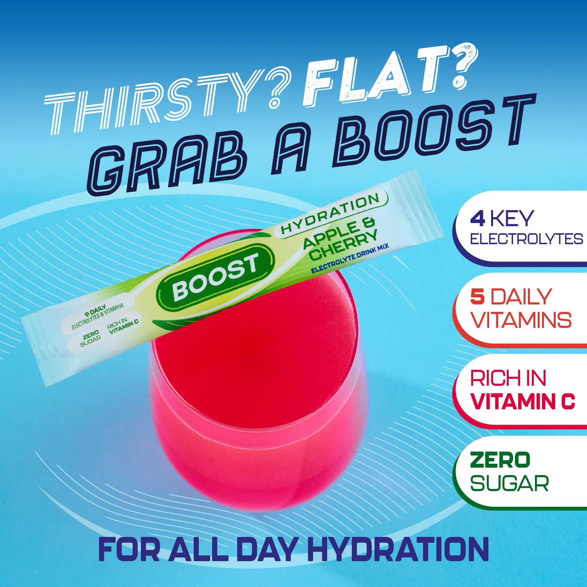 Boost Hydration Powder Apple Cherry - Zero Sugar Electrolytes | 15 x 7g Sachets 5