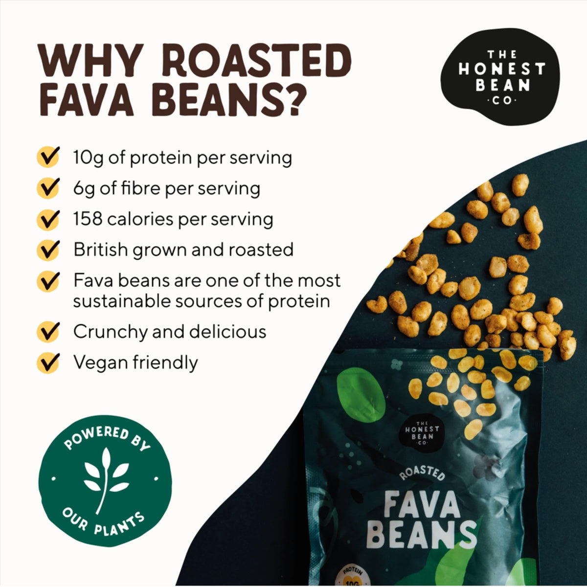 The Honest Bean Co Roasted Fava Bean, Seaweed & Miso Snack - Plant Based, Sustainable Protein | 120g (6-Pack) 9