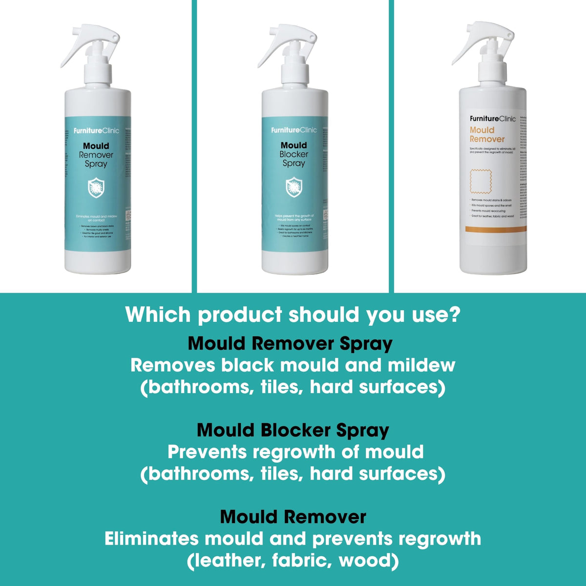 Furniture Clinic Mould Remover Spray - 500ml Bottle | Kills Mould & Mildew | Fresh Scent 3
