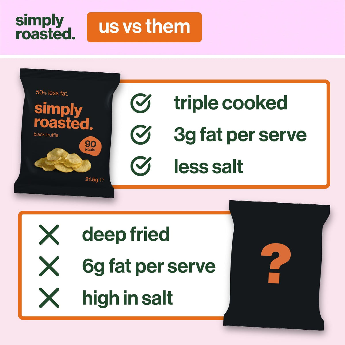 Simply Roasted Black Truffle Crisps - 50% Less Fat | 24 x 21.5g Bags | Gluten-Free 4