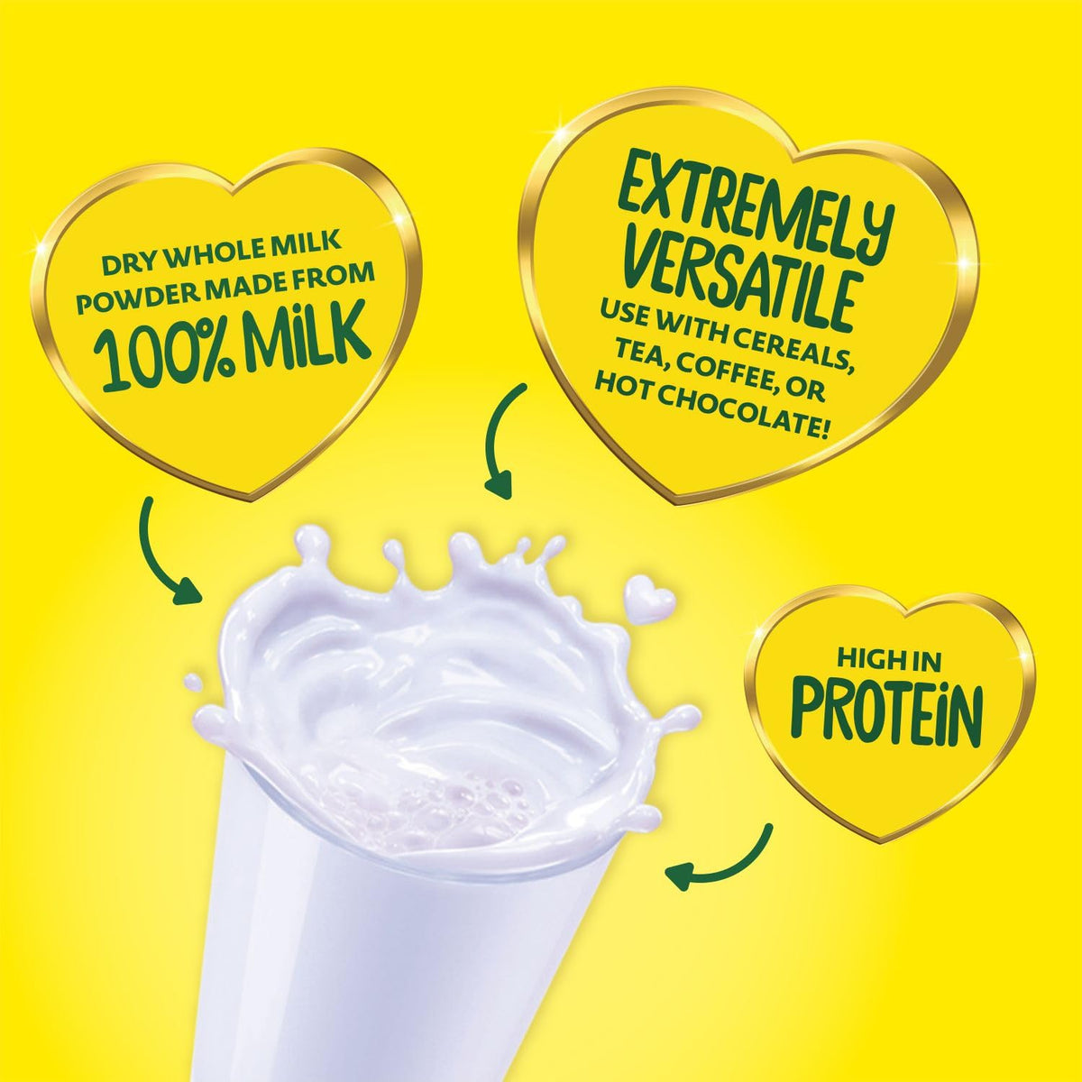 Nido Full Cream Milk Powder - 1.8kg Tin | High Protein | Creamy Taste 4