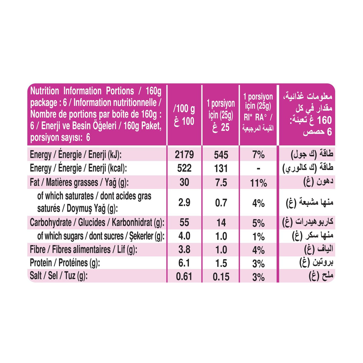 Pringles Hot Smokin BBQ Ribs Flavour Crisps - 160g (Pack of 4) 4