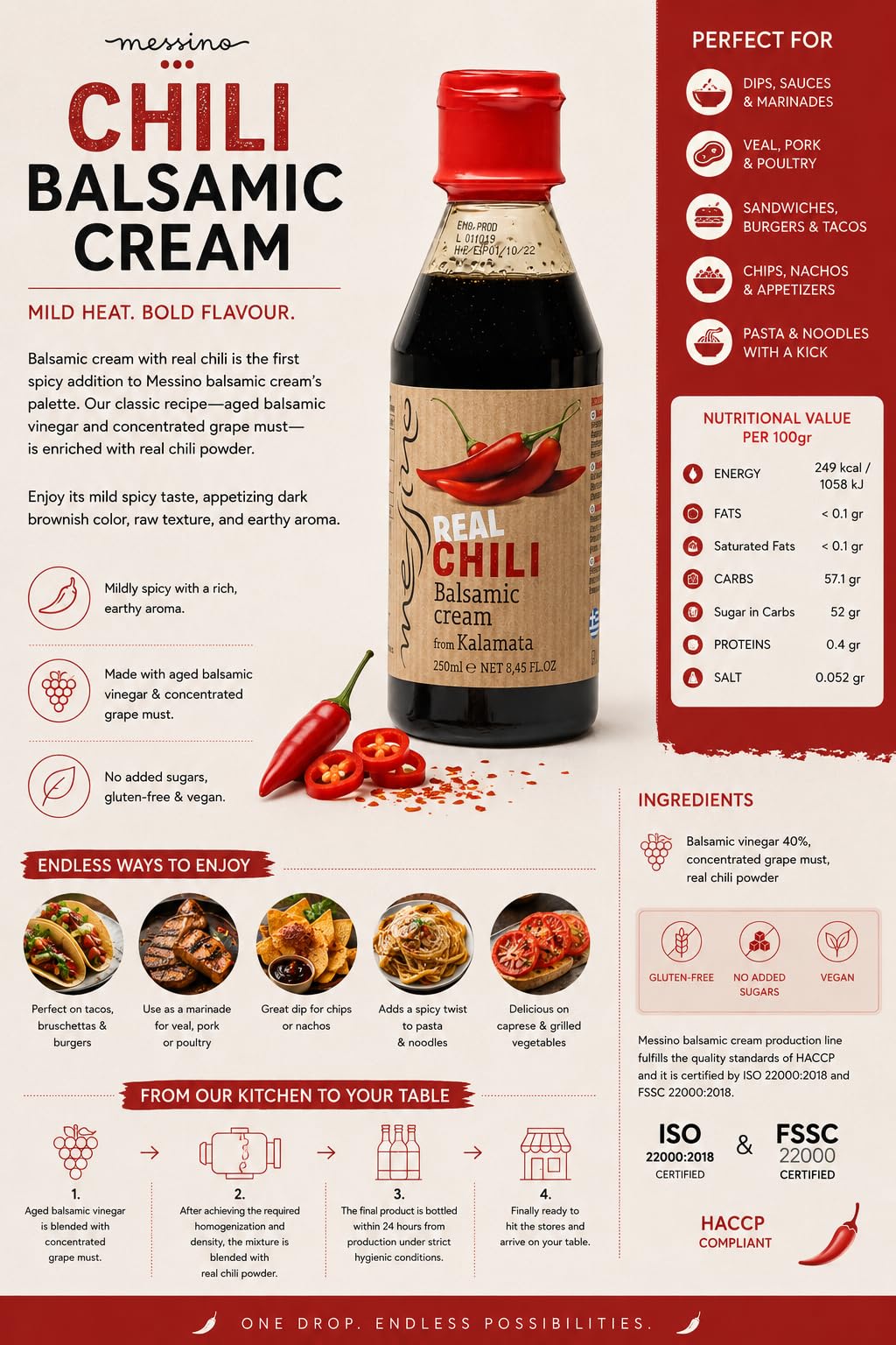 Messino Greek Balsamic Cream With Real Chili - 2 x 250 ml 3