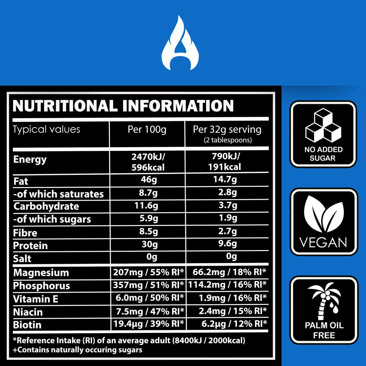 Blaze Nutrition Smooth Peanut Butter - 30% Protein | 1kg | 100% Roasted Peanuts 5