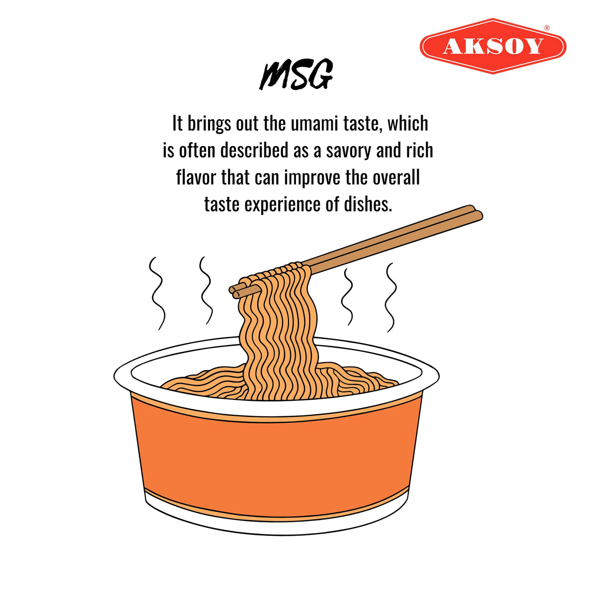AKSOY Premium MSG (Monosodium Glutamate) - Flavour Enhancer, 250g Powder 3