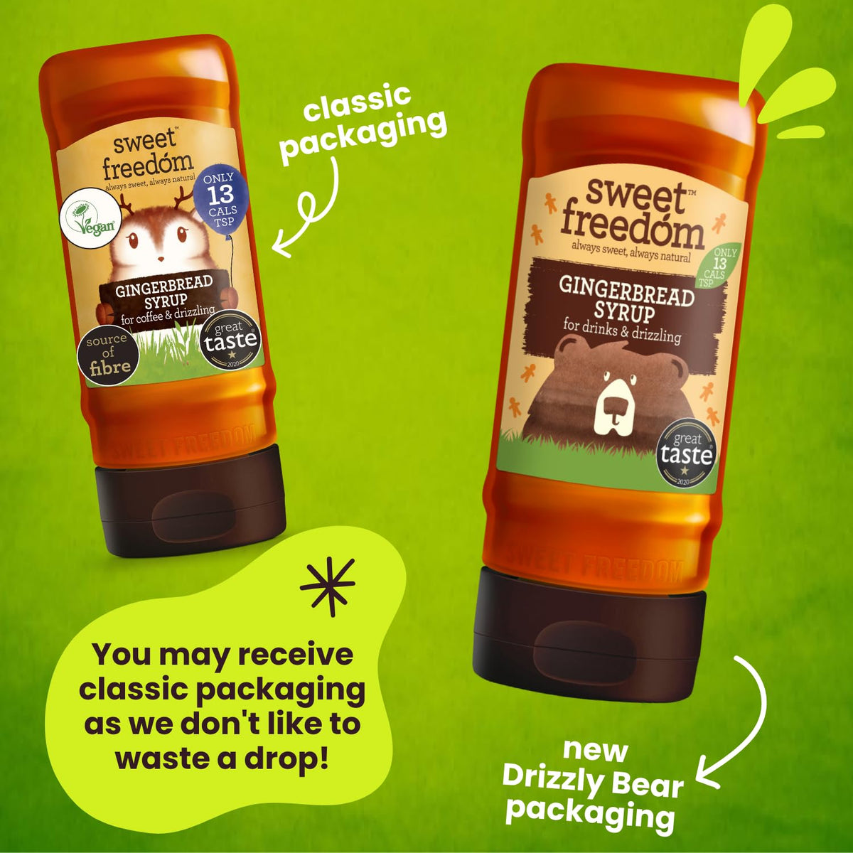 Sweet Freedom Gingerbread Syrup - 350g (Pack of 2) | Natural Fruit Sweetened