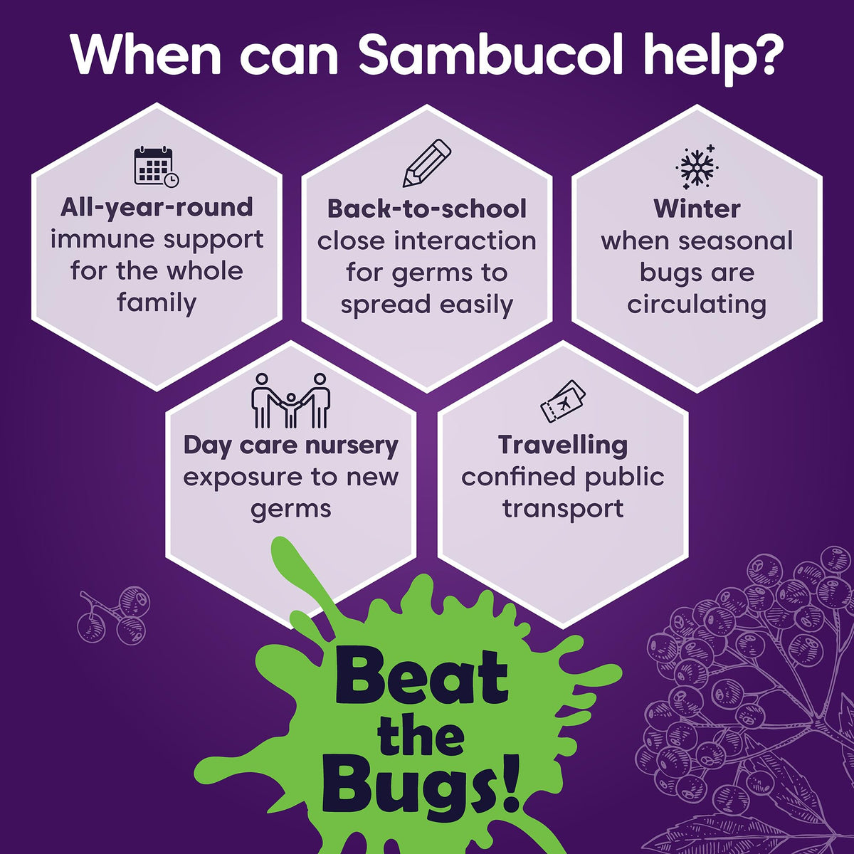 Sambucol Kids Gummies - Immune Support | 30 Count (Pack of 3) | Elderberry Flavour 5