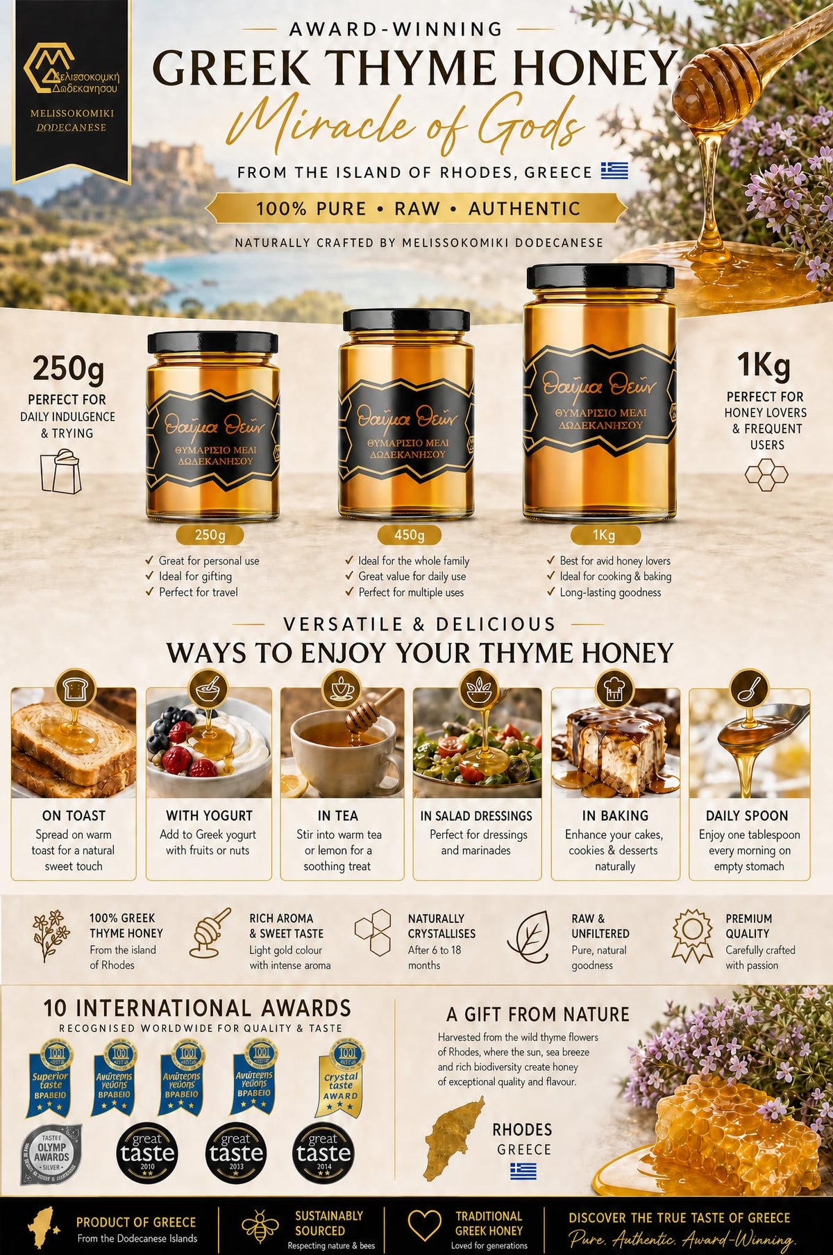 Melissokomiki Dodecanesse Greek Thyme Honey - Award-Winning Taste | 1 kg 3