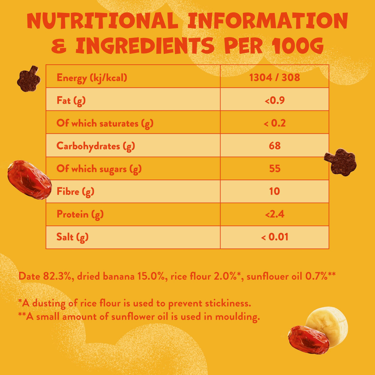 Goodies Banana & Date Fruit Bites - High Fibre, No Added Sugar | 20 x 20g Packs