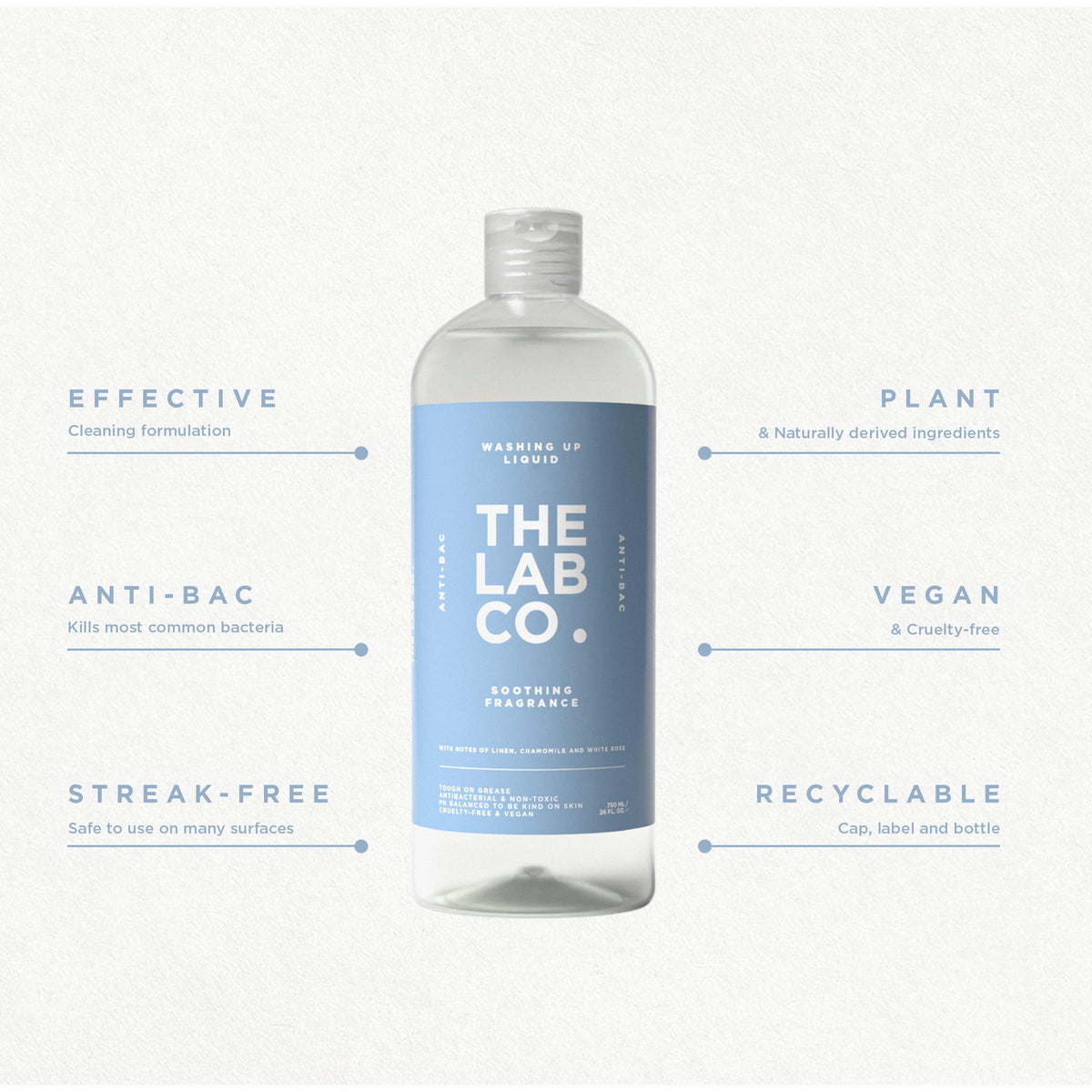 The Lab Co. Antibacterial Washing-Up Liquid - Tough on Grease, Gentle on Skin | 750 ml 6