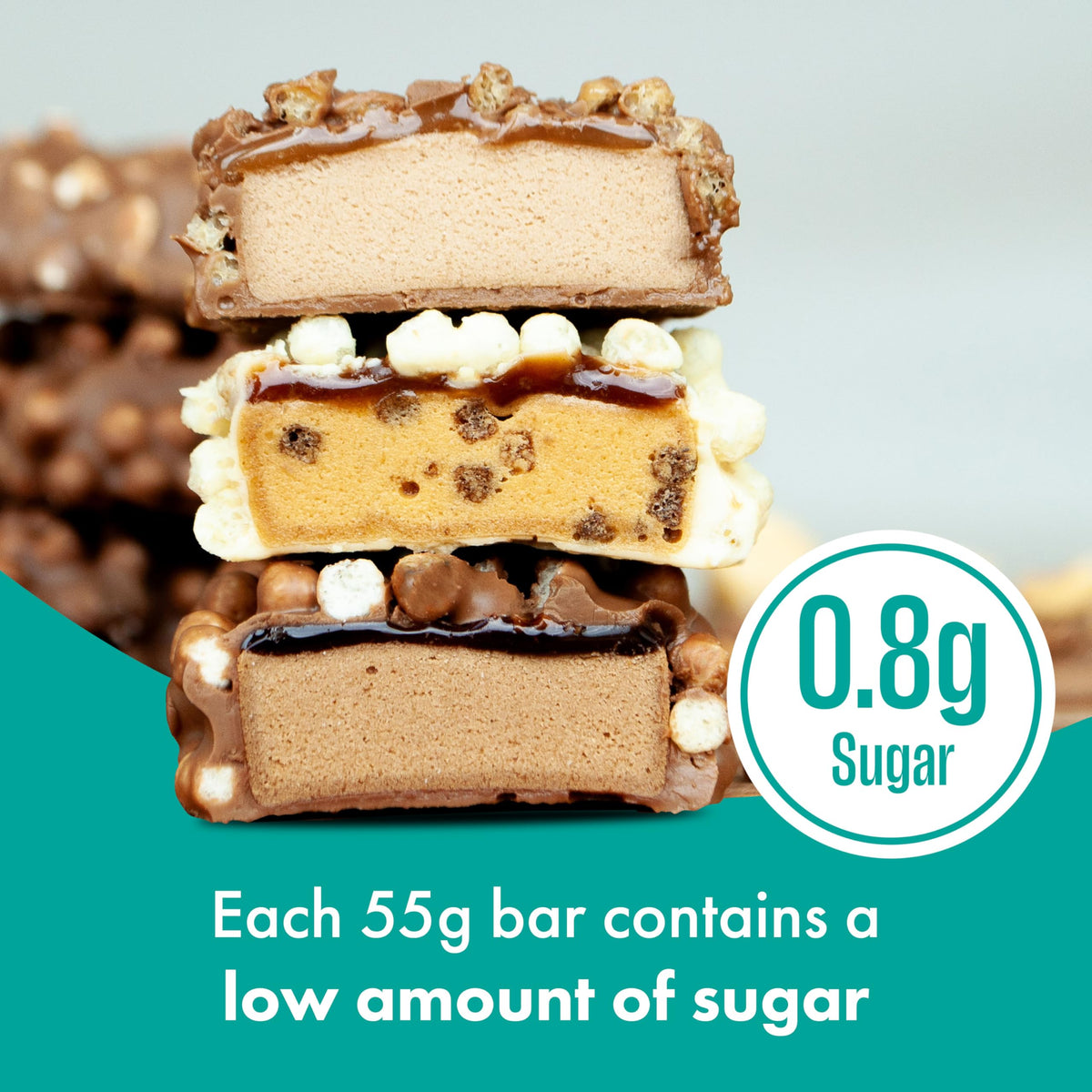 Fulfil Dark Chocolate Salted Caramel Protein Bar - 20g Protein | 55g Bar | 9 Vitamins 6