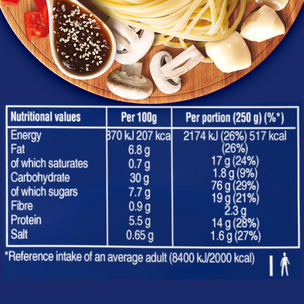 Ben's Original Street Food Japanese Teriyaki Noodles - Ready Meal for 1 | Vegetarian | 90 Second Cook Time