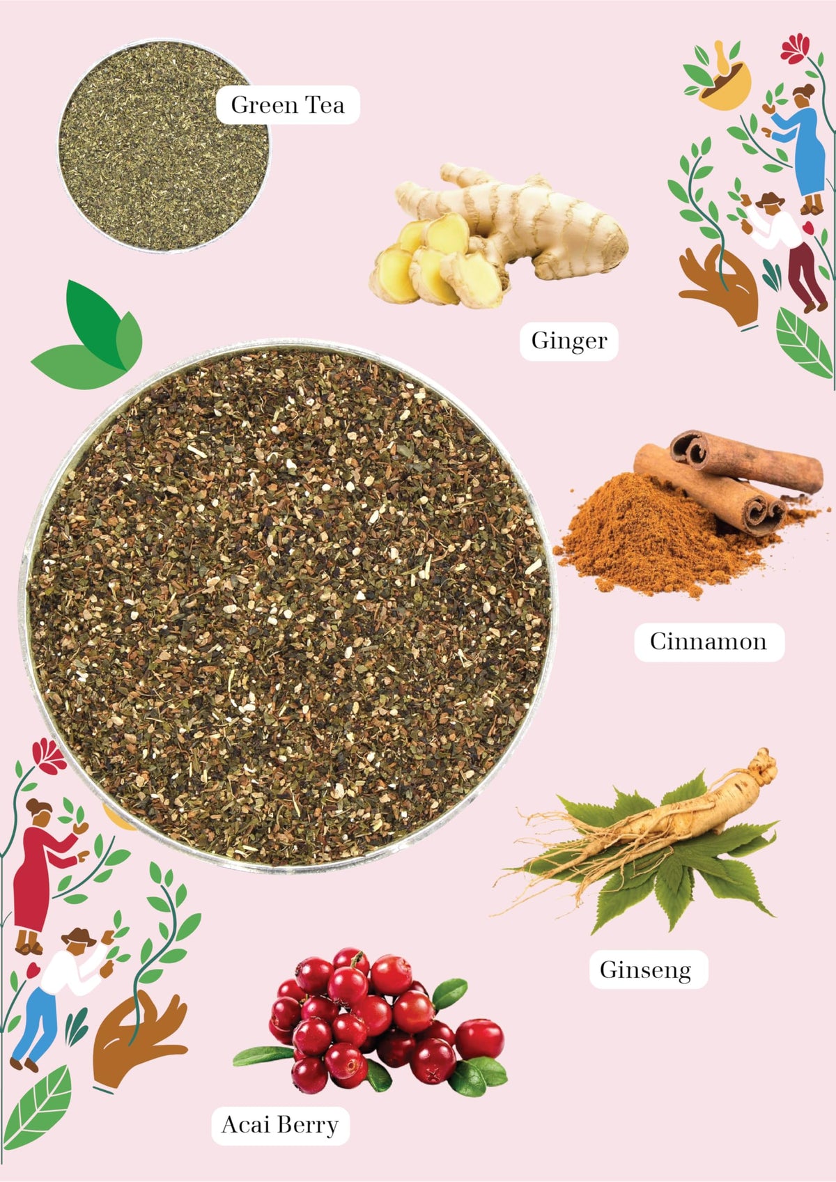 English Tea Shop Shape Me Black Tea - 20 Tea Bag Sachets, 40g 3