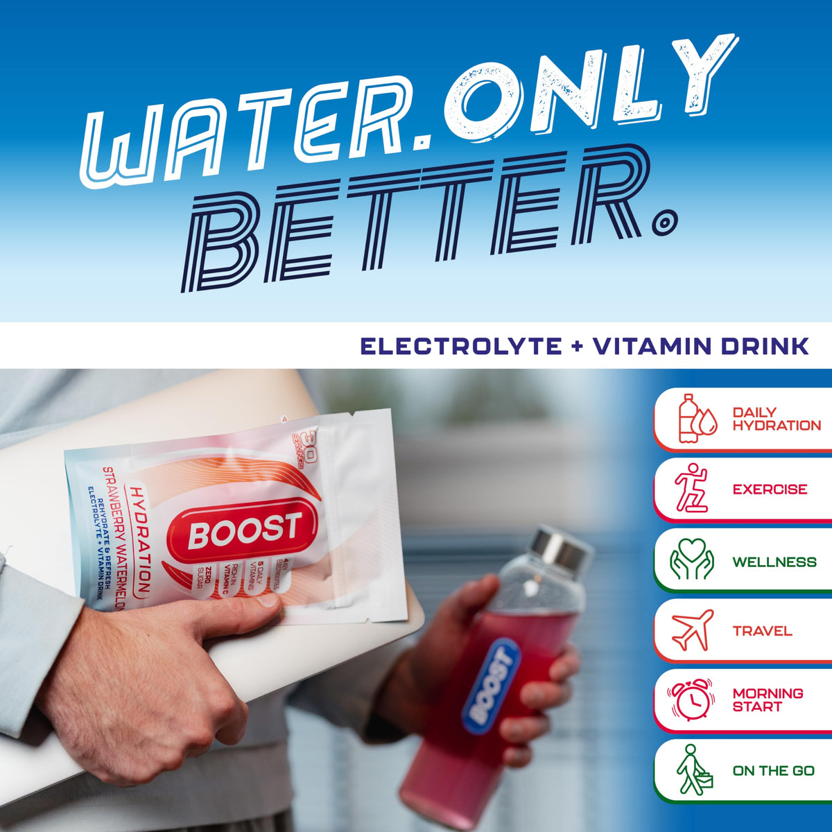 Boost Hydration Powder Strawberry Watermelon - Zero Sugar Electrolytes | 30 Servings 5
